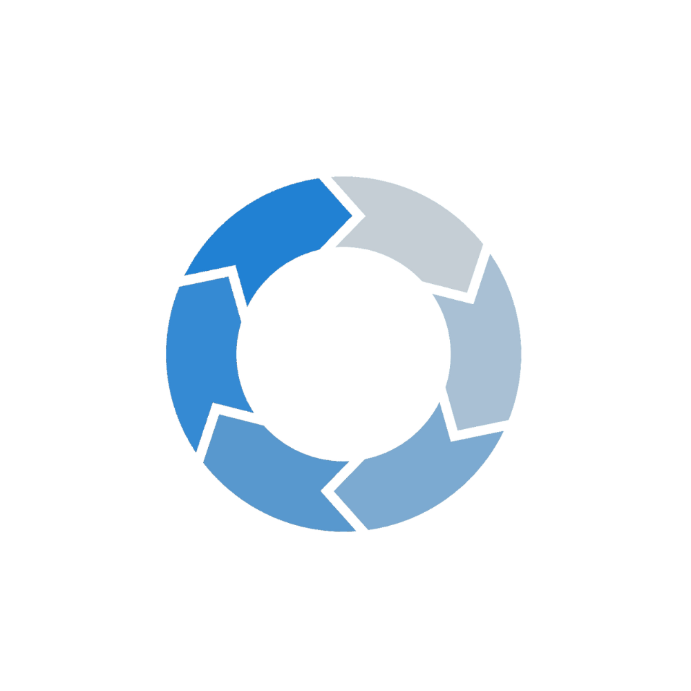 Grafik des Cybersecurity Lifecycles mit den Schritten Beschaffung, Planung, Entwicklung, Produktion, Wartung und Verschrottung