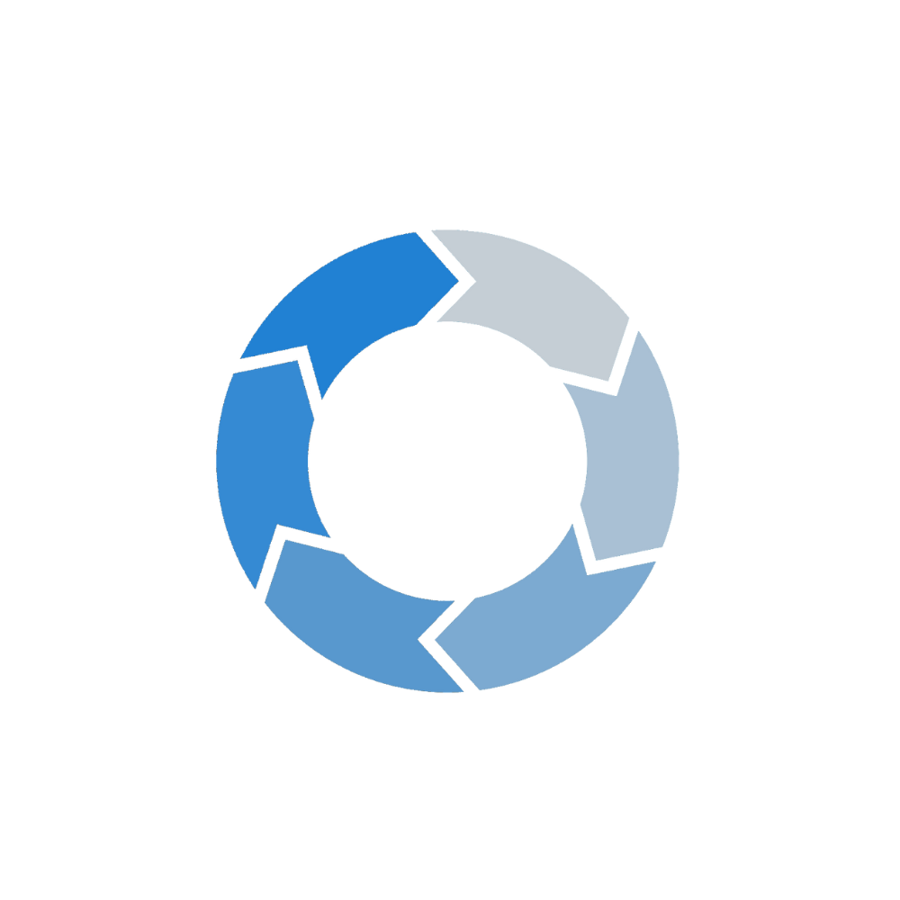 Grafik des Cybersecurity Lifecycles mit den Schritten Beschaffung, Planung, Entwicklung, Produktion, Wartung und Verschrottung